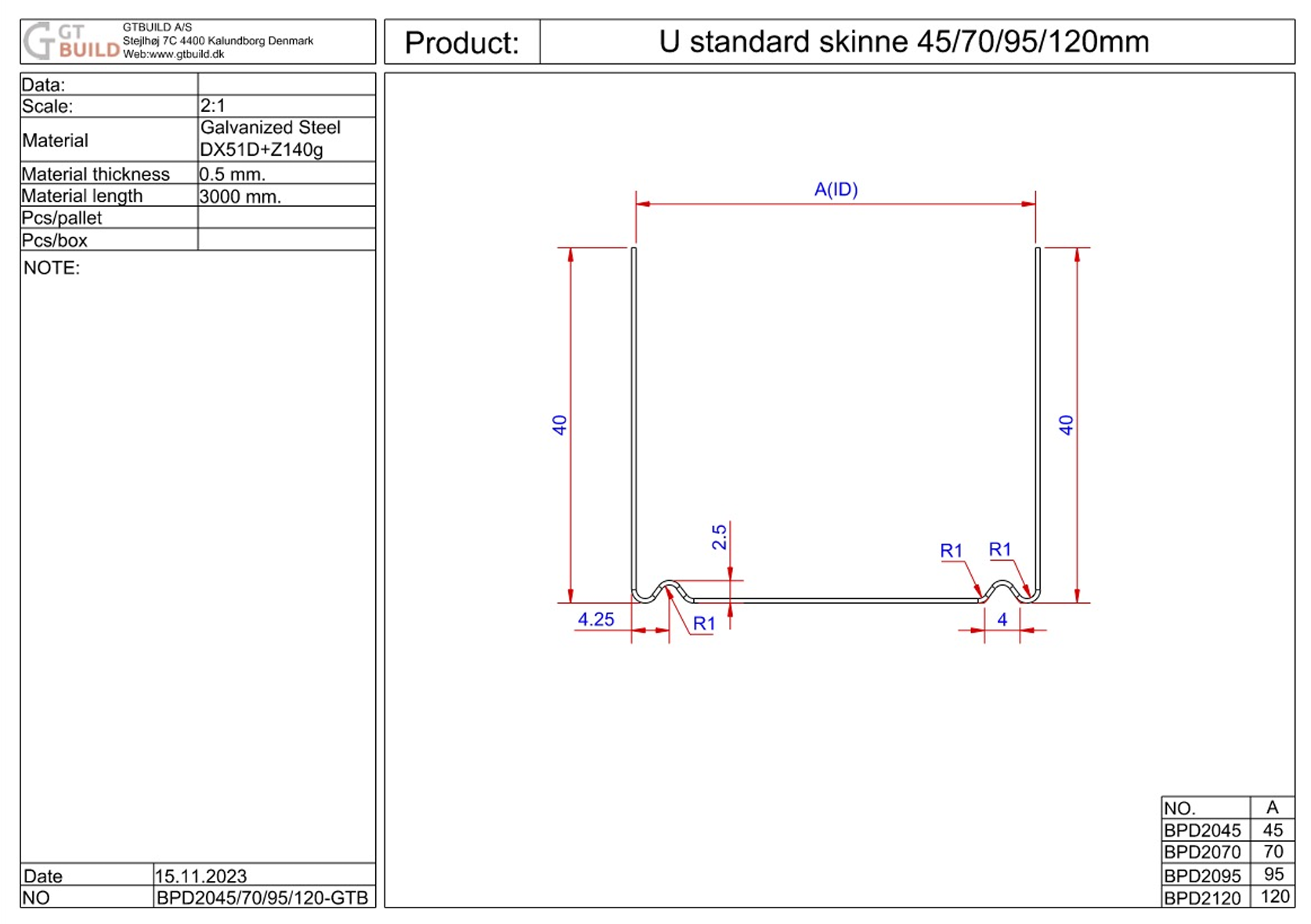 Top/Bund skinne til gips U-profil 95mm - 3meter