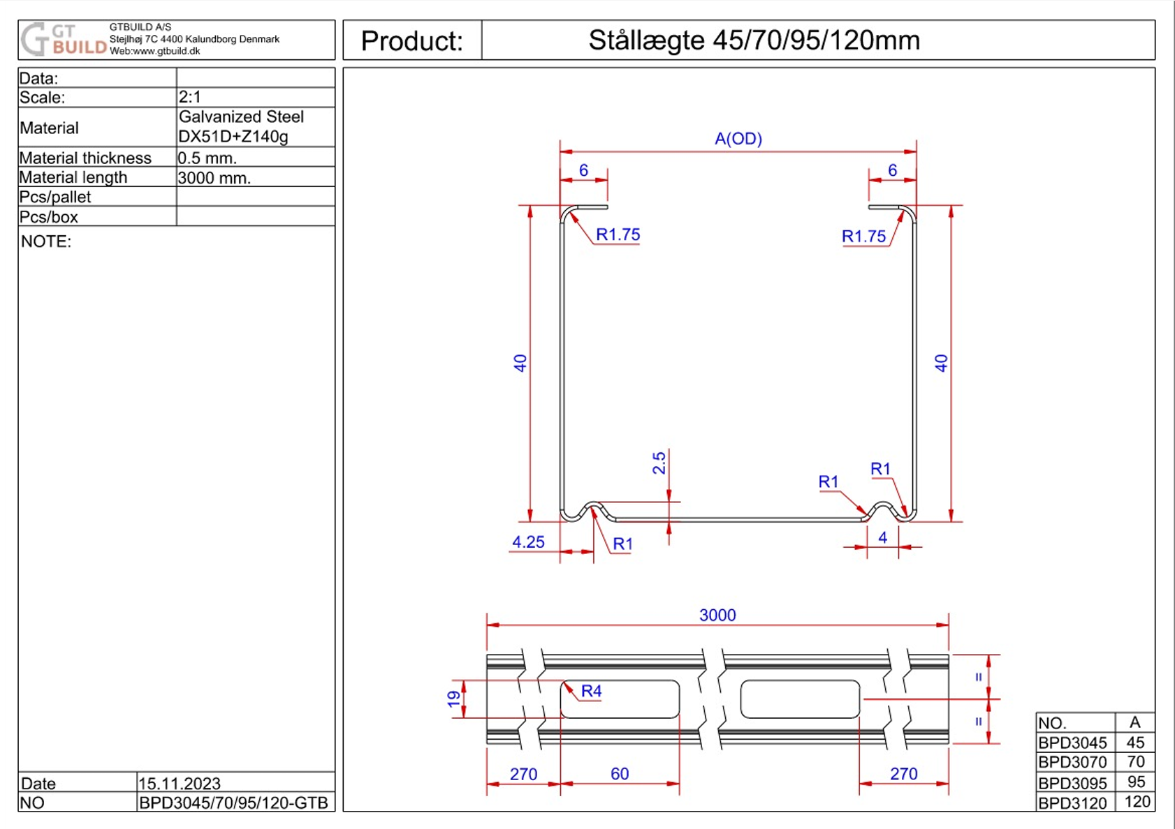 Stållægte med Kabelhul til gips 45mm - 3meter