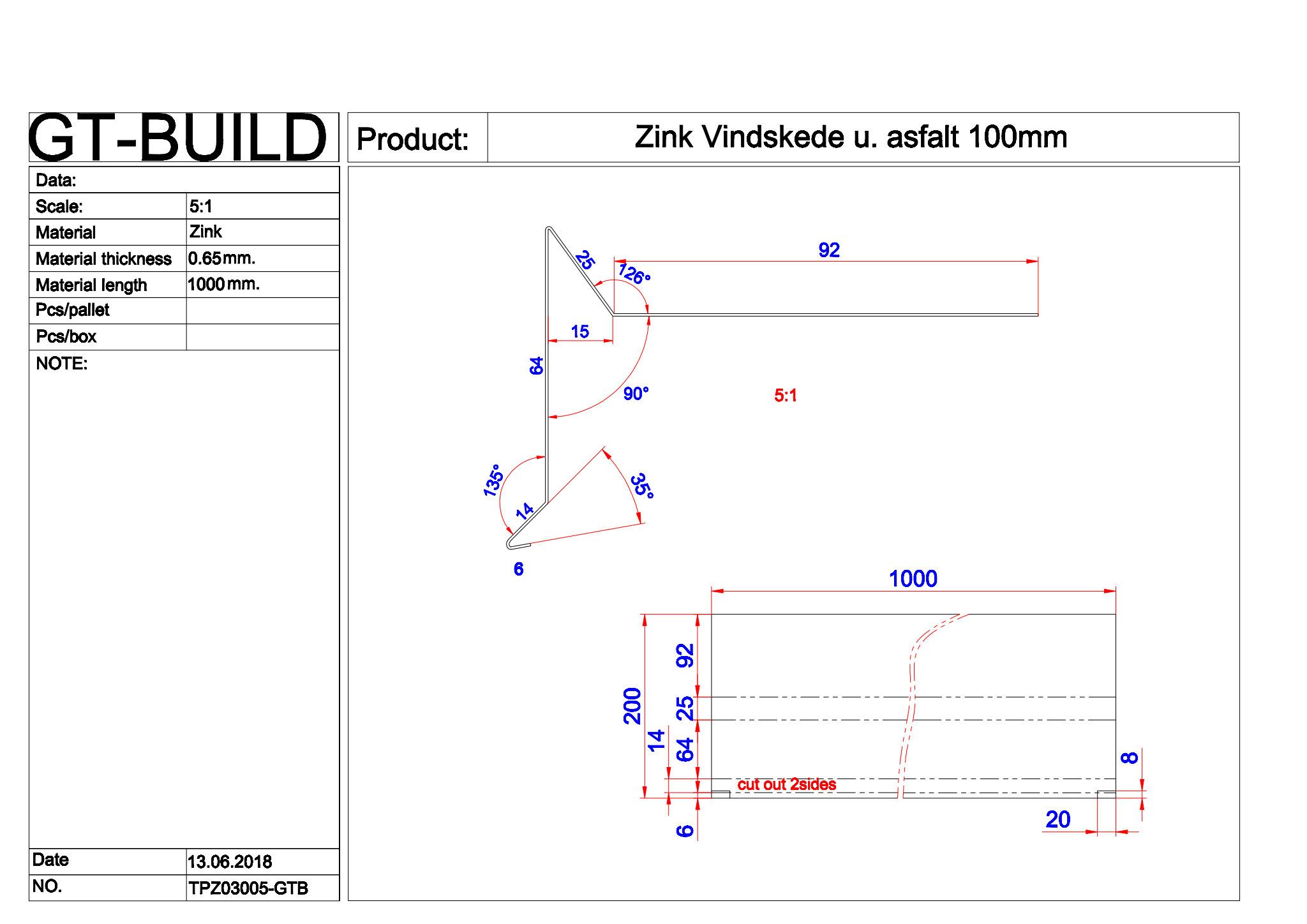 Vindskede 100mm u. asfalt  ZINK